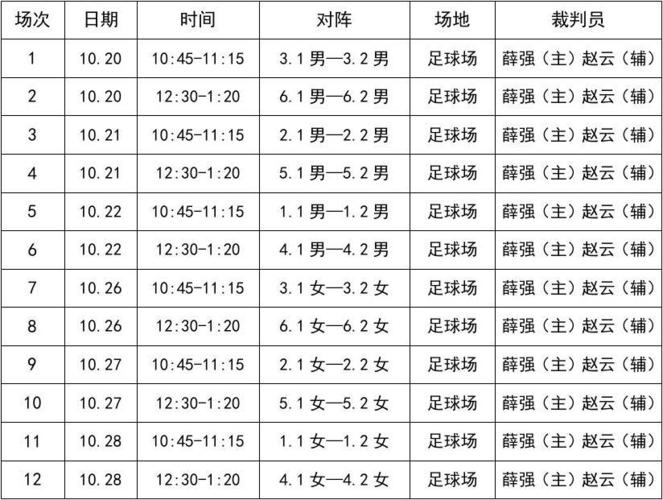 东亚杯足球赛比赛日程