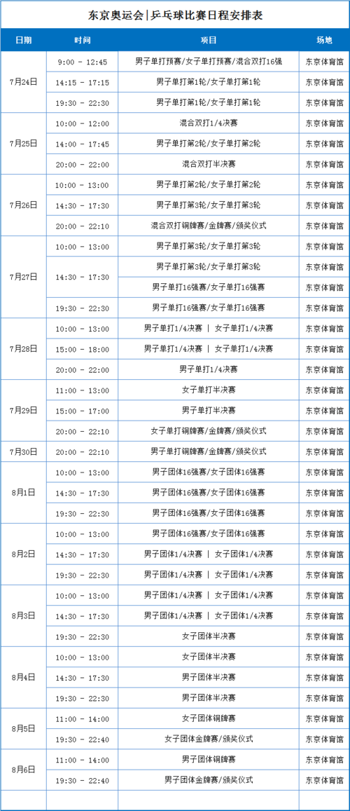 2021日本东京奥运会时间,2021日本东京奥运会时间表