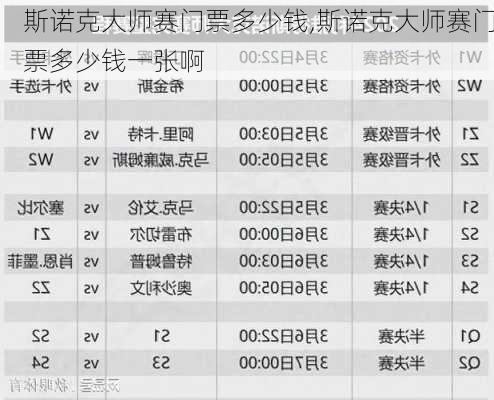 斯诺克大师赛门票多少钱,斯诺克大师赛门票多少钱一张啊