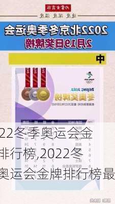 2022冬季奥运会金牌排行榜,2022冬季奥运会金牌排行榜最新