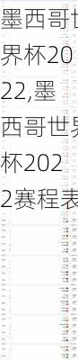 墨西哥世界杯2022,墨西哥世界杯2022赛程表