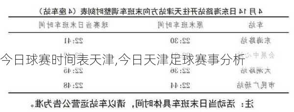 今日球赛时间表天津,今日天津足球赛事分析