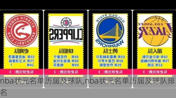 nba状元名单历届及球队,nba状元名单历届及球队排名