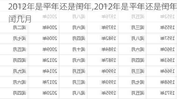 2012年是平年还是闰年,2012年是平年还是闰年闰几月