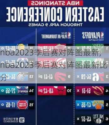 nba2023季后赛对阵图最新,nba2023季后赛对阵图最新比分