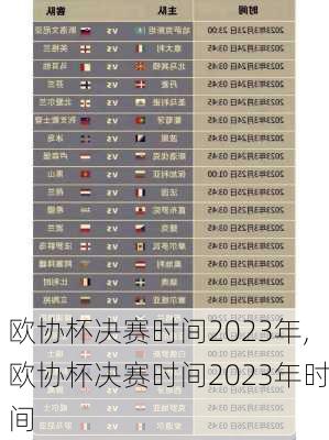 欧协杯决赛时间2023年,欧协杯决赛时间2023年时间