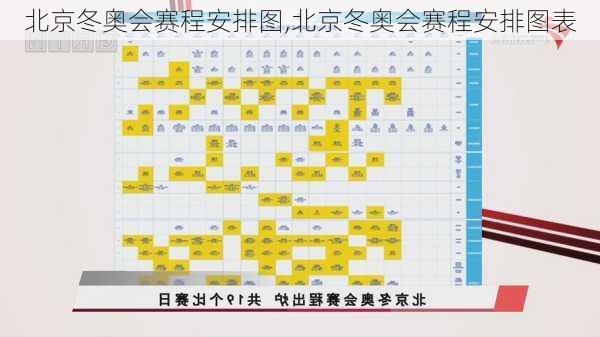 北京冬奥会赛程安排图,北京冬奥会赛程安排图表