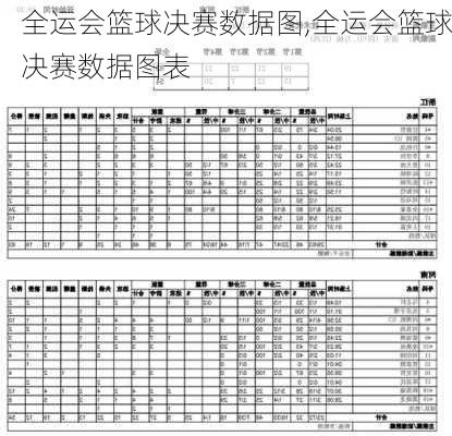 全运会篮球决赛数据图,全运会篮球决赛数据图表