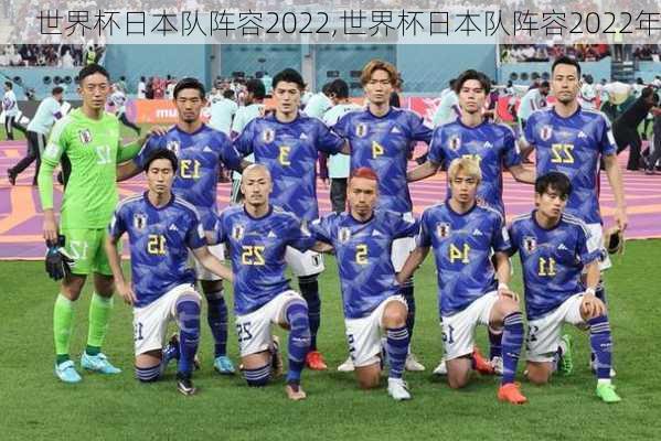 世界杯日本队阵容2022,世界杯日本队阵容2022年