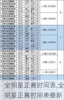 全明星正赛时间表,全明星正赛时间表最新