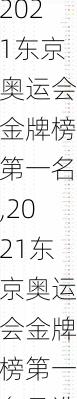 2021东京奥运会金牌榜第一名,2021东京奥运会金牌榜第一名是谁