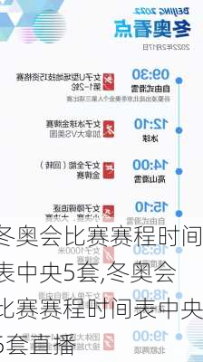 冬奥会比赛赛程时间表中央5套,冬奥会比赛赛程时间表中央5套直播