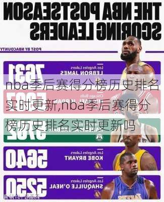 nba季后赛得分榜历史排名实时更新,nba季后赛得分榜历史排名实时更新吗