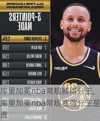 库里加冕nba常规赛得分王,库里加冕nba常规赛得分王是谁