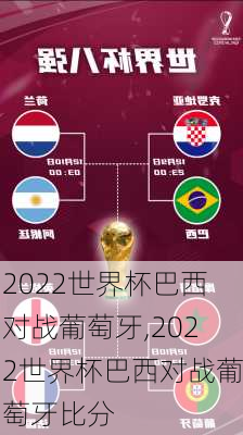 2022世界杯巴西对战葡萄牙,2022世界杯巴西对战葡萄牙比分