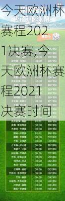 今天欧洲杯赛程2021决赛,今天欧洲杯赛程2021决赛时间