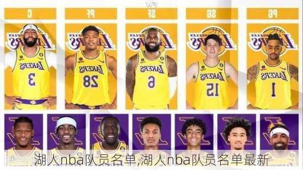 湖人nba队员名单,湖人nba队员名单最新