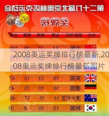 2008奥运奖牌排行榜最新,2008奥运奖牌排行榜最新图片