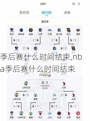 季后赛什么时间结束,nba季后赛什么时间结束