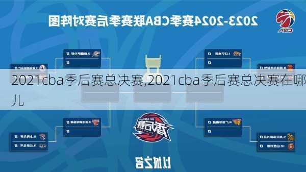 2021cba季后赛总决赛,2021cba季后赛总决赛在哪儿