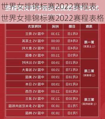 世界女排锦标赛2022赛程表,世界女排锦标赛2022赛程表格