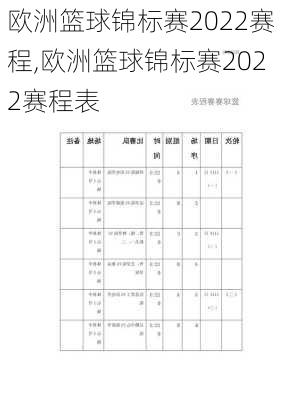 欧洲篮球锦标赛2022赛程,欧洲篮球锦标赛2022赛程表