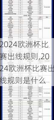 2024欧洲杯比赛出线规则,2024欧洲杯比赛出线规则是什么