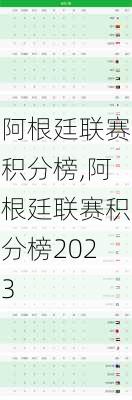 阿根廷联赛积分榜,阿根廷联赛积分榜2023