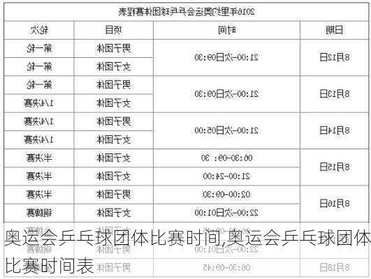 奥运会乒乓球团体比赛时间,奥运会乒乓球团体比赛时间表