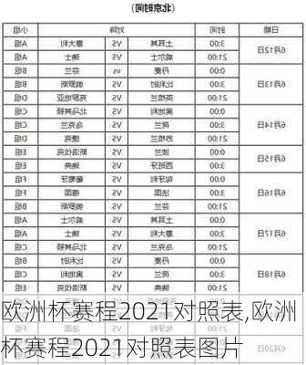 欧洲杯赛程2021对照表,欧洲杯赛程2021对照表图片