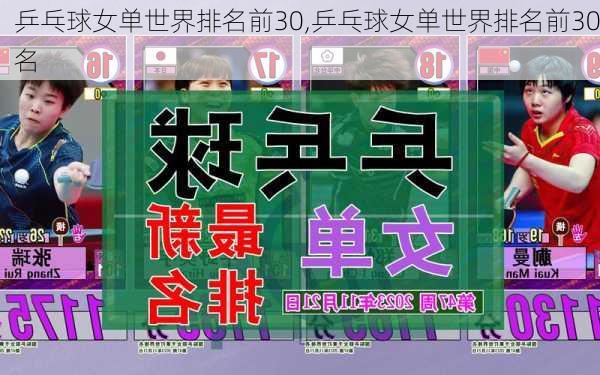 乒乓球女单世界排名前30,乒乓球女单世界排名前30名