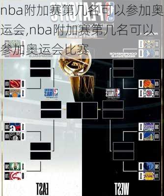 nba附加赛第几名可以参加奥运会,nba附加赛第几名可以参加奥运会比赛