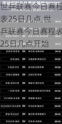 世乒联赛今日赛程表25日几点,世乒联赛今日赛程表25日几点开始