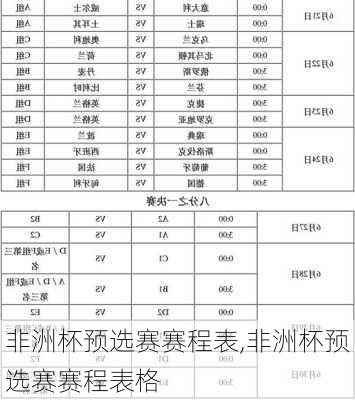 非洲杯预选赛赛程表,非洲杯预选赛赛程表格