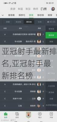 亚冠射手最新排名,亚冠射手最新排名榜