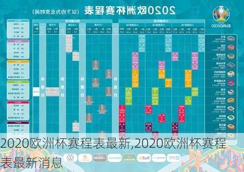 2020欧洲杯赛程表最新,2020欧洲杯赛程表最新消息