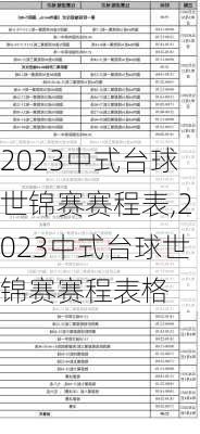 2023中式台球世锦赛赛程表,2023中式台球世锦赛赛程表格