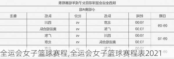 全运会女子篮球赛程,全运会女子篮球赛程表2021