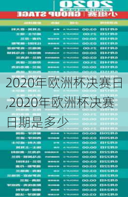 2020年欧洲杯决赛日,2020年欧洲杯决赛日期是多少