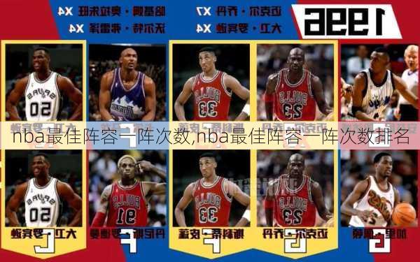 nba最佳阵容一阵次数,nba最佳阵容一阵次数排名