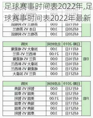 足球赛事时间表2022年,足球赛事时间表2022年最新