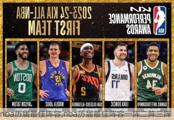 nba历届最佳阵容,nba历届最佳阵容一阵二阵三阵