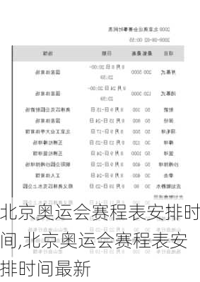 北京奥运会赛程表安排时间,北京奥运会赛程表安排时间最新