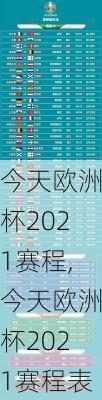 今天欧洲杯2021赛程,今天欧洲杯2021赛程表