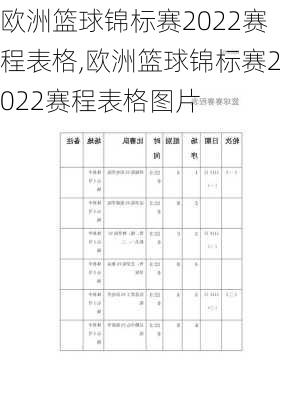 欧洲篮球锦标赛2022赛程表格,欧洲篮球锦标赛2022赛程表格图片