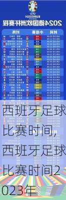 西班牙足球比赛时间,西班牙足球比赛时间2023年