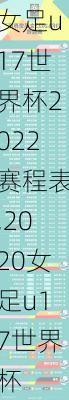 女足u17世界杯2022赛程表,2020女足u17世界杯