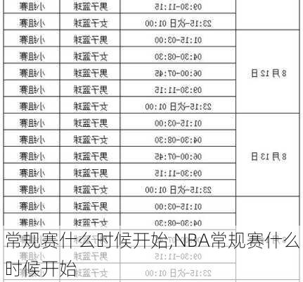 常规赛什么时候开始,NBA常规赛什么时候开始