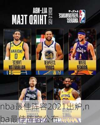 nba最佳阵容2021出炉,nba最佳阵容公布