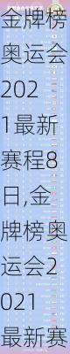 金牌榜奥运会2021最新赛程8日,金牌榜奥运会2021最新赛程8日